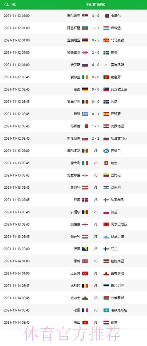 世界杯实时比分详细 世界杯实时比分详细