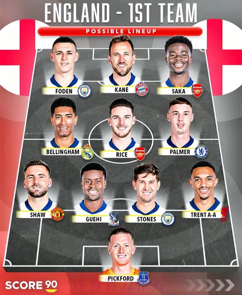 2026美加墨世界杯阵容分析哪个平台好