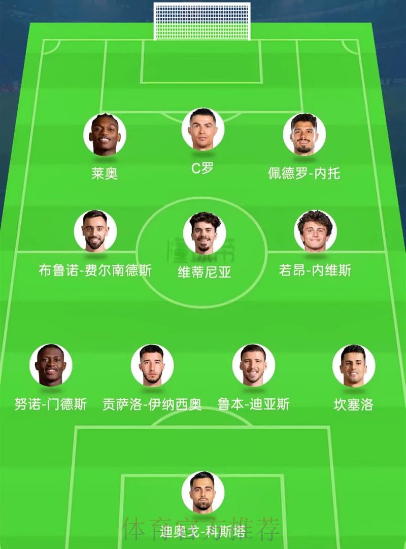 2026美加墨世界杯阵容分析哪个平台好