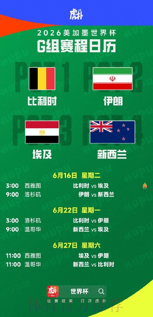 2026美加墨世界杯热门球队什么时候开始