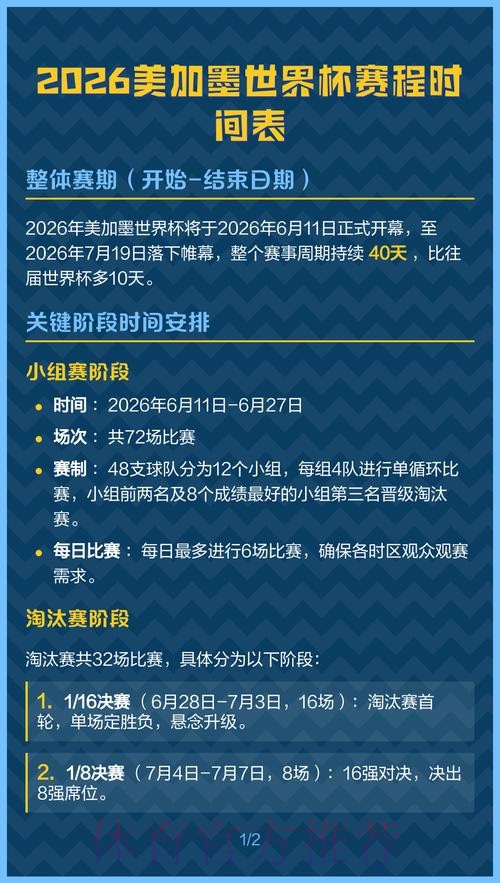 2026美加墨世界杯直播入口中国时间 2026美加墨世界杯直播入口中国时间