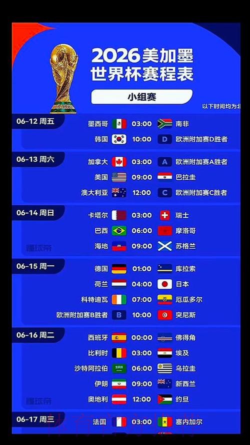 2026美加墨世界杯比赛时间完整版